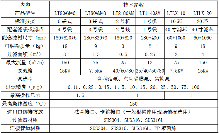 化工涂料(圖2)